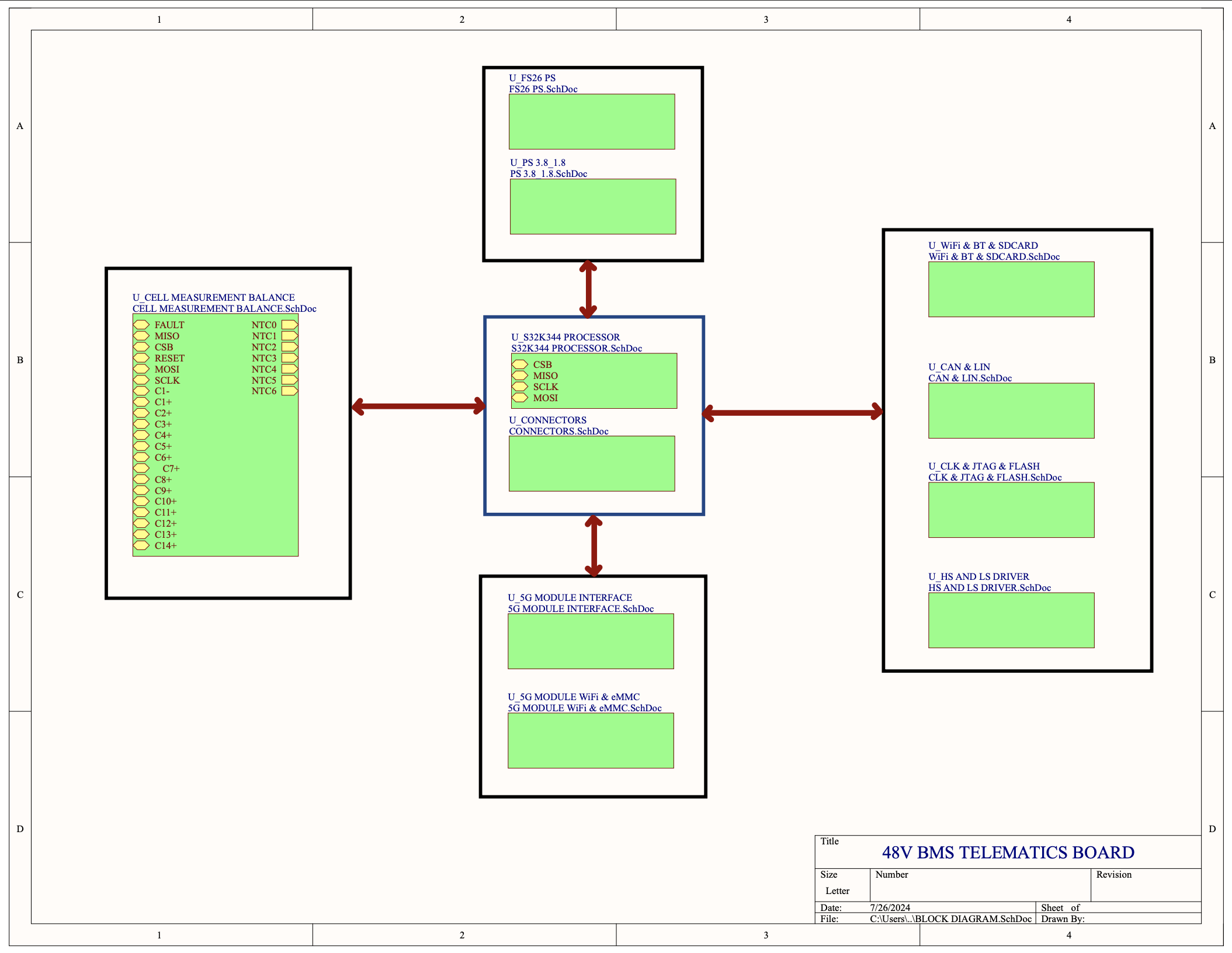 48V Smart BMS Block Diagram